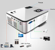 Home theater movie support 4K video Android projector